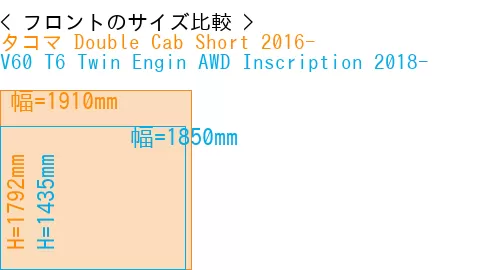 #タコマ Double Cab Short 2016- + V60 T6 Twin Engin AWD Inscription 2018-